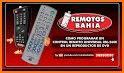 Universal DVD Remote Control related image