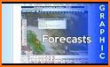 Weather and Forecasts related image