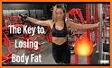 abs workout bodybuilding Leap Fitness bodybuilding related image