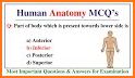 Anatomy MCQs related image
