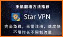 VPN Star related image