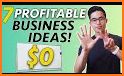 Startup Business Ideas for entrepreneurs related image