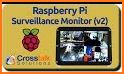 IP Camera Monitor – Video Surveillance Monitoring related image