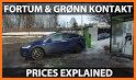 Fortum Charge & Drive Norway related image