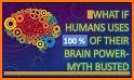 Brain 100！ related image