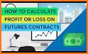 Profit and Loss Calculator related image