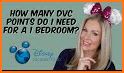 My DVC Points related image