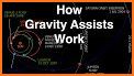 Gravity Assist related image