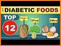 My Diabetes Diet & Meal Plan related image