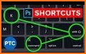 PTS Shortcuts related image