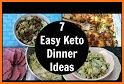 Ketogenic Dinner Recipes related image