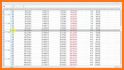 Money Manager in Excel (pro) related image