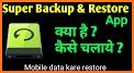 SP MZ & Send & Share Apps & Backup related image