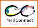 MedConnect related image