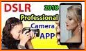 Manual Camera : DSLR Camera Professional related image