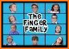 Finger Family Video Song related image