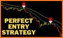 Strategy Way related image