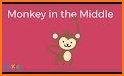 Monkey In the Middle related image