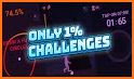 Only 1% Challenges! related image