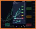 Fx Trend Signals / Alert & For related image