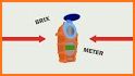 Coffee Brix Calculator related image