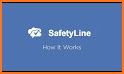 SafetyLine related image