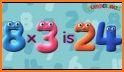 Times Tables - Numberjacks related image