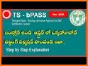 TS-bPASS related image