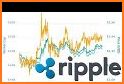 Free Ripple Mining Faucet - Get 100 XRP related image