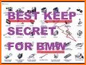 BimmerREFS: ETK BMW Catalogs related image