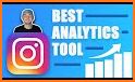 Likes for Instagram + Analytics related image