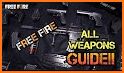 Free-Fire : Weapons & Guns guide related image
