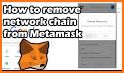 Metatask Network related image