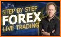 Learn Forex Trading [PRO]  - Learn to Trade related image