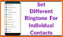 Contacts Ringtones - Family Members Ringtones related image