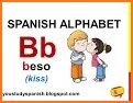 Alfabeto Kids Spanish Alphabet related image