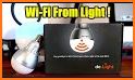 WiFi D-lights related image