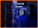 Anato Trivia -  Quiz on Human Anatomy related image