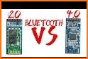 Bluetooth Terminal HC-05 Pro related image