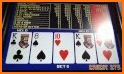 Video Poker 2015 related image