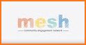 mesh: communities related image