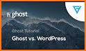 Ghost - Professional Blogging related image