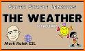 Meteorology Flashcards related image