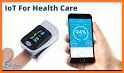 OxyCare - (Pulse Oximeter) related image