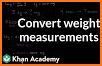 Gram , Kg ,Tons, Milli gram : Weight Convertor related image