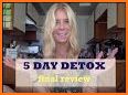 5 Day Detox by Nikki Sharp related image