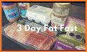 5 Days Keto Diet Meal related image