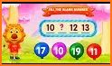 123 Numbers - Preschool Kids Learn Count & Tracing related image