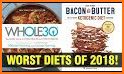 Keto Diet New Release 2018 related image