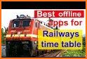 IRCTC Indian Rail Running Status OFFLINE related image